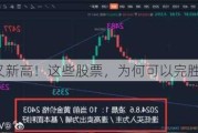 金价又新高！这些股票，为何可以完胜黄金？