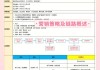 汽车行业中"SOP"这一术语代表什么？