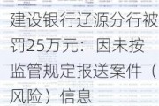 建设银行辽源分行被罚25万元：因未按监管规定报送案件（风险）信息