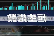 恒生科技指数涨幅扩大至6%，恒生指数涨超3%