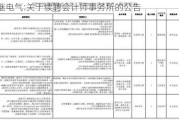 许继电气:关于续聘会计师事务所的公告