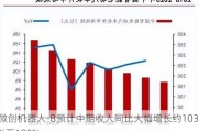 微创机器人-B预计中期收入同比大幅增长约103%至108%