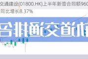 中国交通建设(01800.HK)上半年新签合同额9608.67亿元 同比增长8.37%