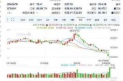 佩尔马福克斯环境服务盘中异动 股价大涨5.16%报13.65美元