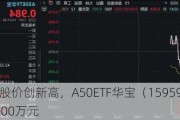 长江电力股价创新高，A50ETF华宝（159596）成交额突破9000万元