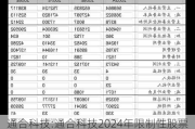 通合科技:通合科技2024年限制性股票激励计划（草案）摘要