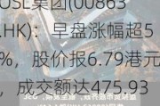 OSL集团(00863.HK)：早盘涨幅超5%，股价报6.79港元，成交额达475.93万港元