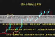 纸黄金价值的波动原因是什么？这种波动对市场有何影响？