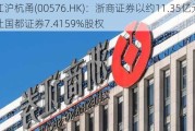 浙江沪杭甬(00576.HK)：浙商证券以约11.35亿元再受让国都证券7.4159%股权