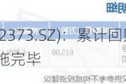 千方科技(002373.SZ)：累计回购0.54%股份 回购方案实施完毕