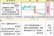 如何设置移动平均线？这些设置方法有哪些实际效果？