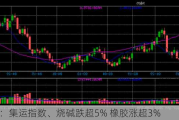 午评：集运指数、烧碱跌超5% 橡胶涨超3%