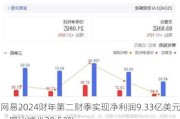 网易2024财年第二财季实现净利润9.33亿美元，同比减少20.53%