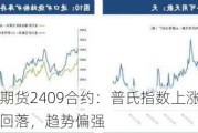 铁矿石期货2409合约：普氏指数上涨2.2美元/吨，港存回落，趋势偏强