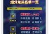 锌业股份：收到全资子公司1.01亿元现金分红款