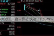 洛矶山巧克力工厂盘中异动 快速下跌5.29%