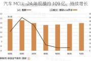 汽车 MCU：24 年规模约 109 亿，持续增长