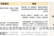 如何了解国际黄金的最低购买量？这种购买量如何影响投资策略？