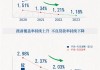 青岛银行：我行拟于2024年8月28日休市后披露2024年半年度报告