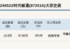 新三板创新层公司宏灿股份大宗交易折价29.47%，成交金额10.05万元