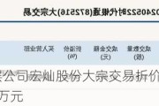 新三板创新层公司宏灿股份大宗交易折价29.47%，成交金额10.05万元