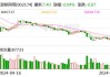 财报速递：游族网络2024年半年度净利润460.43万元