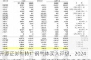 开源证券维持广钢气体买入评级，2024Q2业绩环比改善，现场制气项目稳步推进