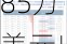 兴证国际(06058)：公开市场以998.85万美元出售1000万美元票据