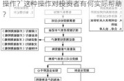 如何通过中信期货平台进行高效的交易操作？这种操作对投资者有何实际帮助？