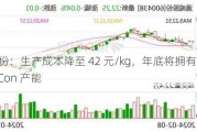 通威股份：生产成本降至 42 元/kg，年底将拥有 100GW TOPCon 产能