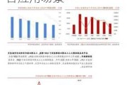 创新奇智早盘持续涨超19% 工业大模型已渗透各应用场景