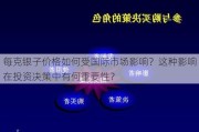 每克银子价格如何受国际市场影响？这种影响在投资决策中有何重要性？