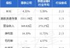 港铁公司(00066)根据以股代息计划发行代息股份762.59万股