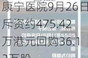 康宁医院9月26日斥资约475.42万港元回购36.13万股