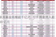 新发基金规模超千亿元，ETF 资金流入超 300 亿元