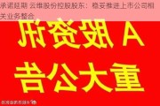 承诺延期 云维股份控股股东：稳妥推进上市公司相关业务整合