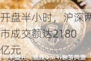 开盘半小时，沪深两市成交额达2180亿元