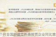 前4个月全国新设立外商投资企业同比增长19.2%