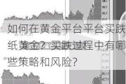 如何在黄金平台平台买跌纸黄金？买跌过程中有哪些策略和风险？