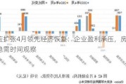 供应扩张4月领先经济恢复：企业盈利承压，房地产企稳需时间观察