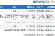 中金：维持丘钛科技“跑赢行业”评级 目标价升至4.88港元