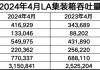 智中国际(06063.HK)年度营收同比增长27.29%  实现扭亏为盈至332万港元