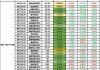 顺丰同城早盘曾涨超3% 预期中期纯利同比增超80%