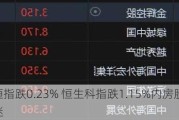 收评：恒指跌0.23% 恒生科指跌1.15%内房股、教育股低迷