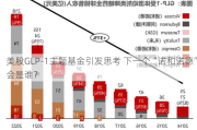 美股GLP-1主题基金引发思考 下一个“诺和诺德”会是谁？