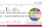 日本京瓷：明年3月前投资100亿日元，家庭蓄电池产量翻倍，2028年销售额目标提升60%