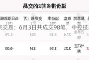 ***大宗交易：6月3日共成交98笔，中控技术成交9.47亿元