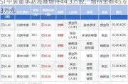 ST中装董事赵海峰增持44.3万股，增持金额45.63万元