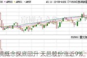 AI眼镜概念探底回升 天邑股份涨近9%