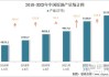 国家统计局：原油生产增速加快 6月规模以上工业原油产量1795万吨